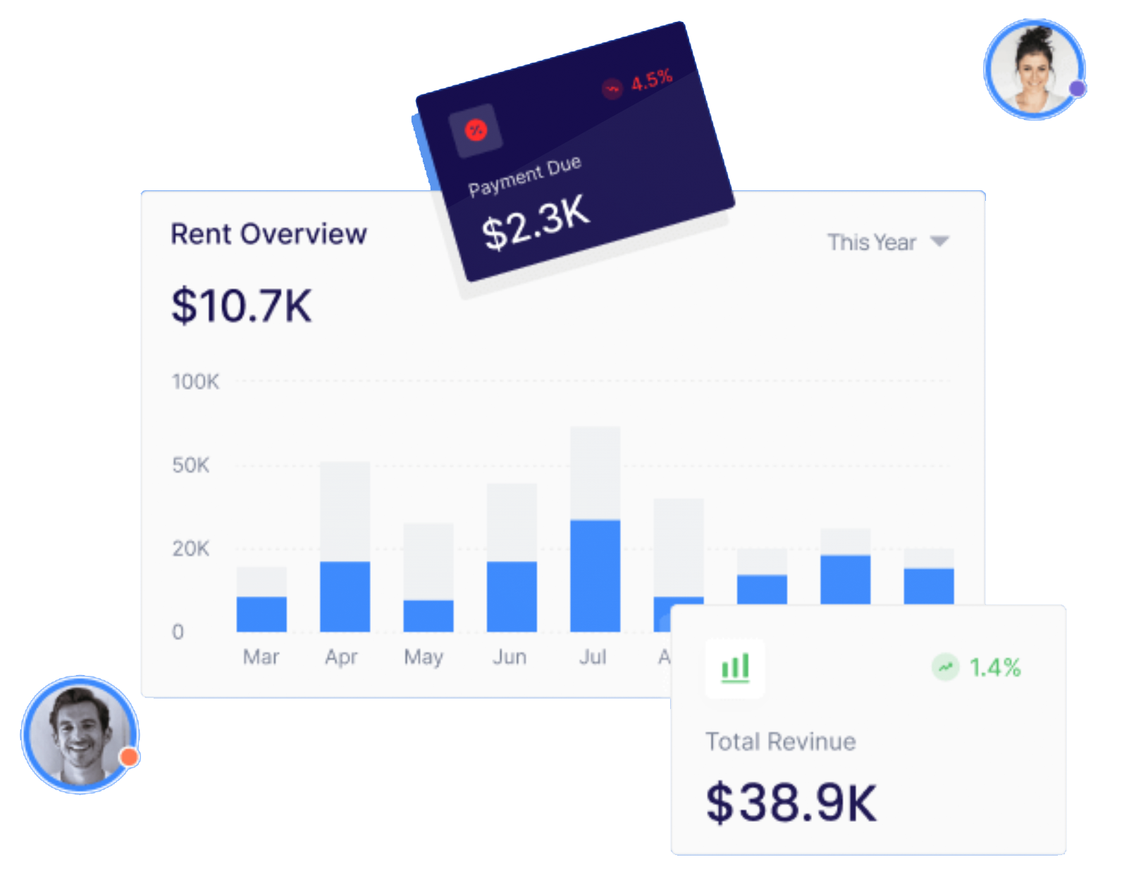 Rent Easy - Affordable Property Management Platform